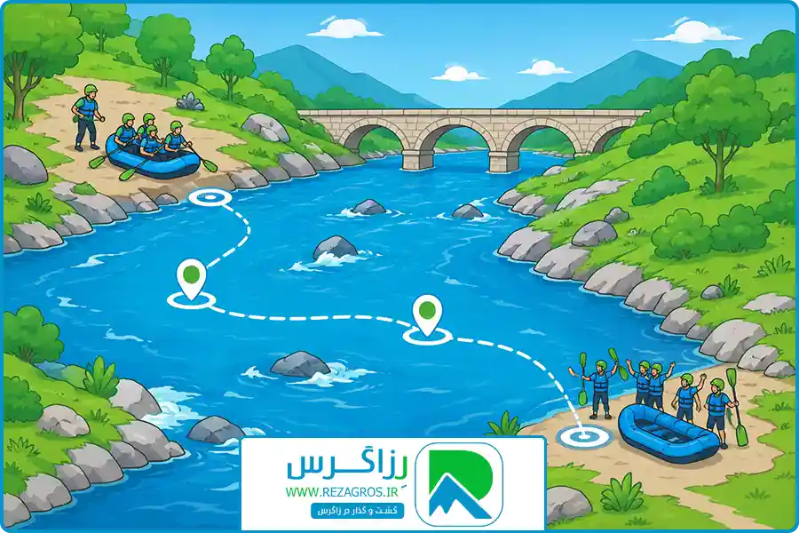 رفتینگ زاینده رود | معروف‌ترین نقاط شروع و پایان مسیر